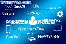 北京宏象網(wǎng)絡(luò)科技公司 專業(yè)網(wǎng)絡(luò)技術(shù)服務(wù)，驅(qū)動(dòng)企業(yè)數(shù)字化轉(zhuǎn)型