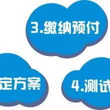 延安網絡技術服務 推動數字化轉型與創新發展