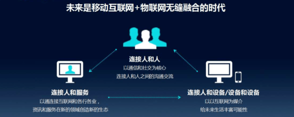 IT信息技術(shù)企業(yè)認(rèn)證的多元益處